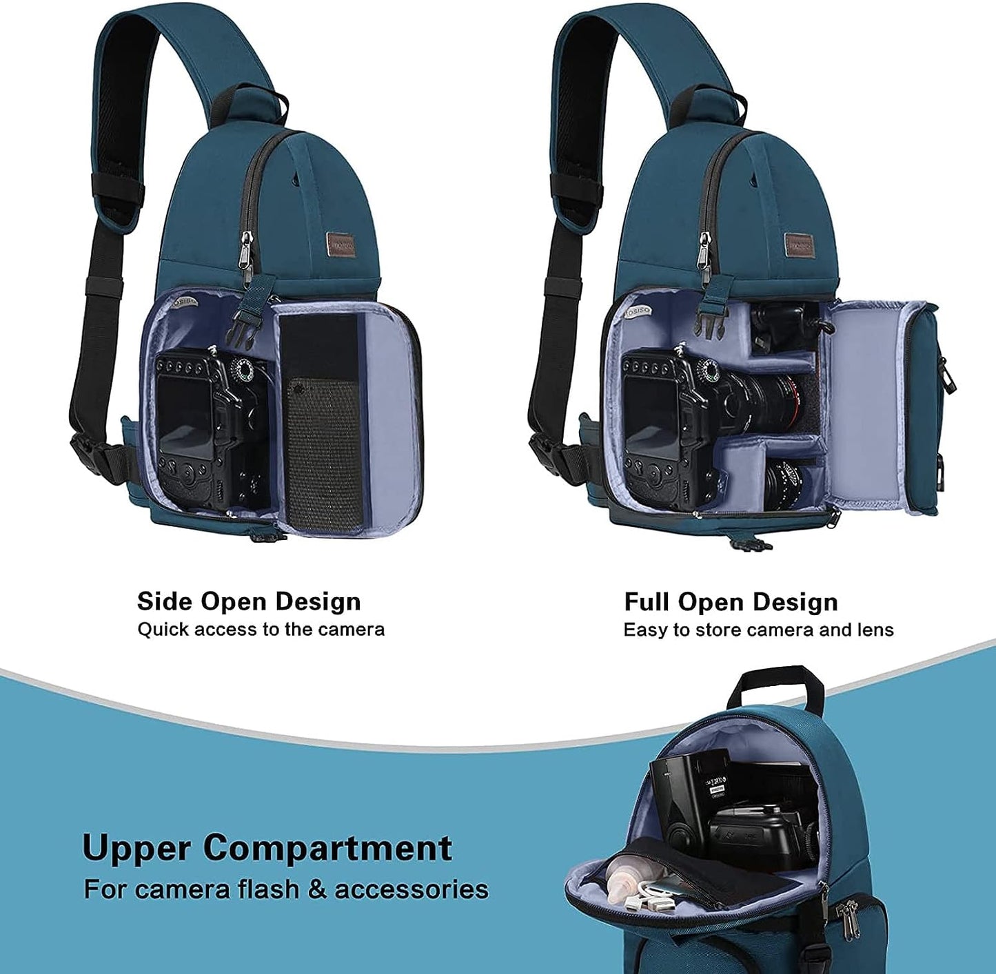 Camera Sling Bag, Dslr/Slr/Mirrorless Camera Backpack Case Shockproof Photography Backpack with Tripod Holder & Removable Modular Inserts Compatible with Canon/Nikon/Sony/Fuji