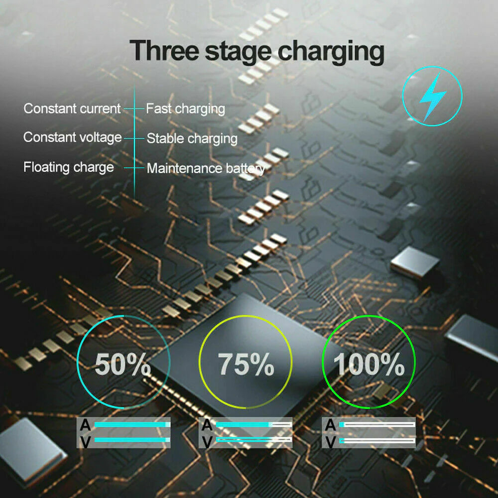 1500mAh Smart Automatic 12V Car Battery Charger - Portable Trickle Maintainer for Effortless Charging